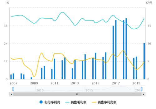 大族激光在工程和技術(shù)研究試驗(yàn)發(fā)展中的角色探析
